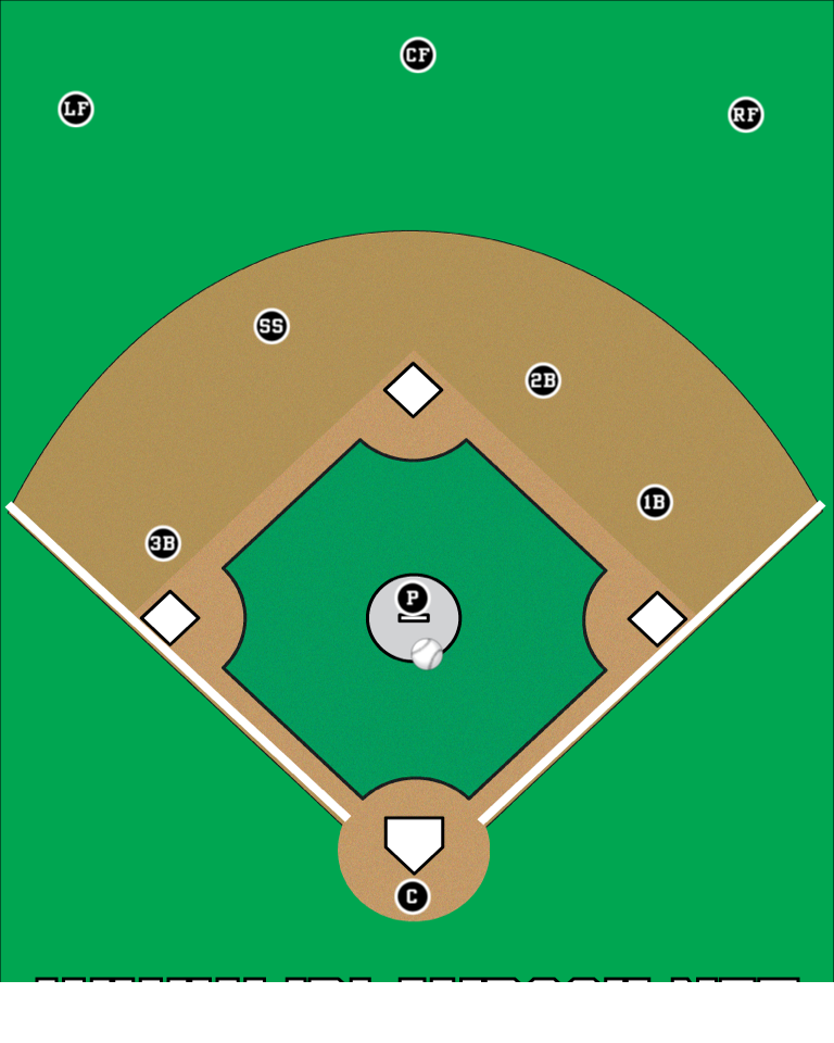 baseball-diagram-cooking-up-good-speech