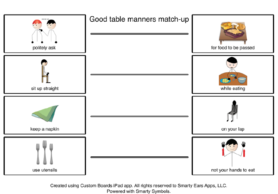 Kids table manners for Table Manners