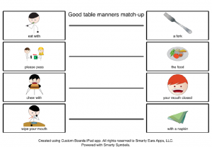 Teaching Good Table Manners for Better Social Skills during the