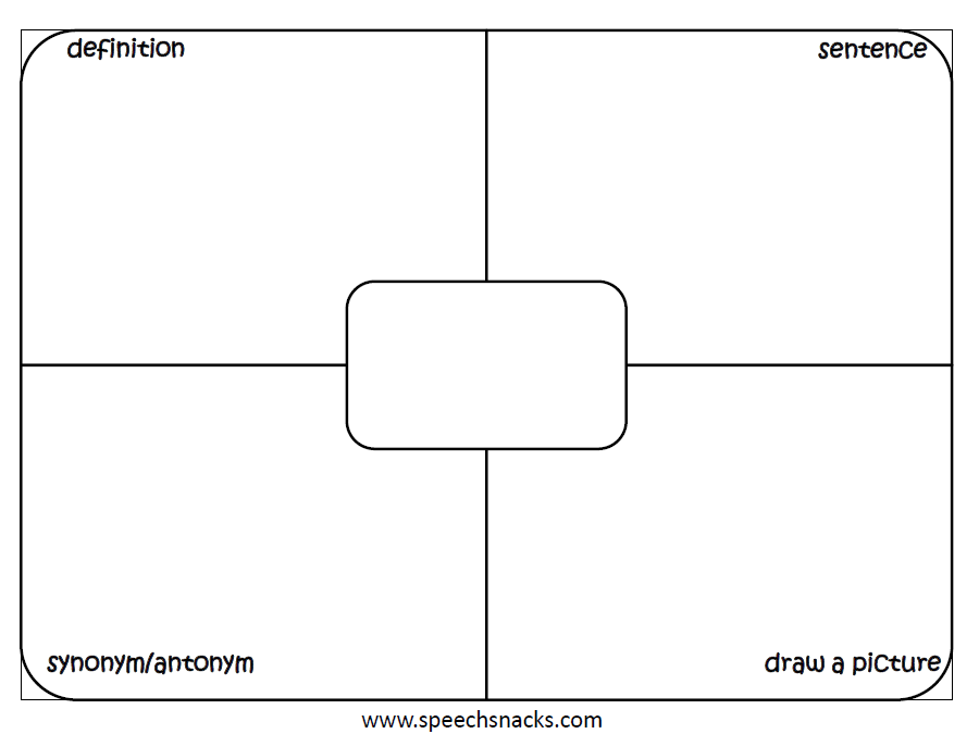 h-graphic-organizers-ucf-red-4043-estudy-guide