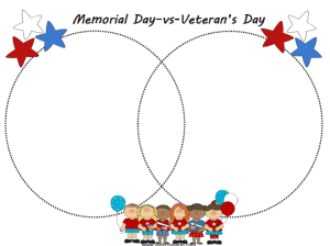 mem day venn pic