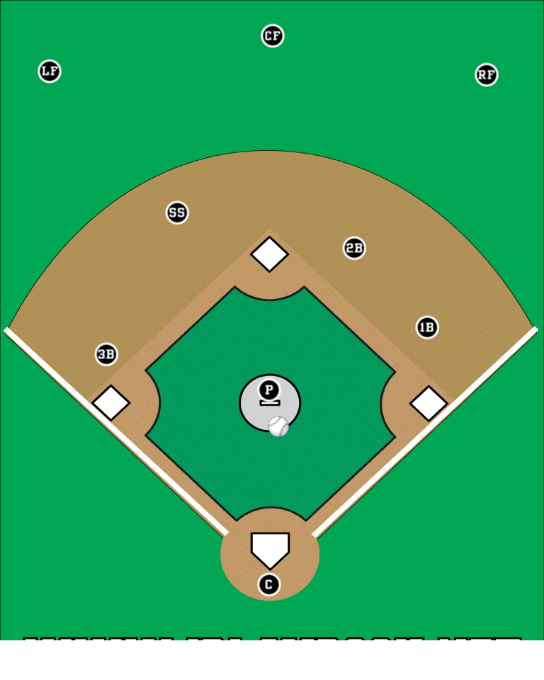 baseball diagram