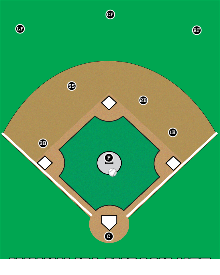 Baseball Diagram